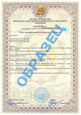 Приложение 1 Томск Сертификат ГОСТ РВ 0015-002